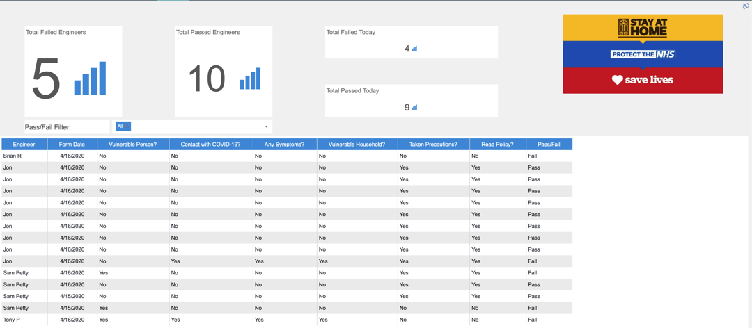 Engineer Daily Form Output