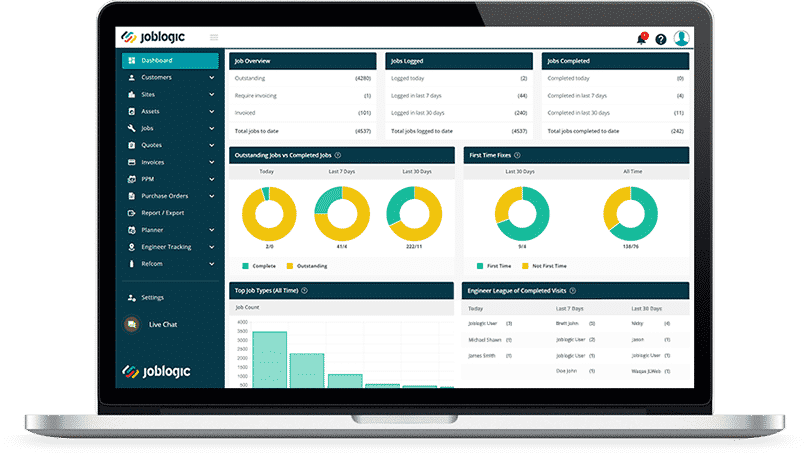 Make data-driven-decisions with easy-to-understand reports - Enterprise HVAC Software