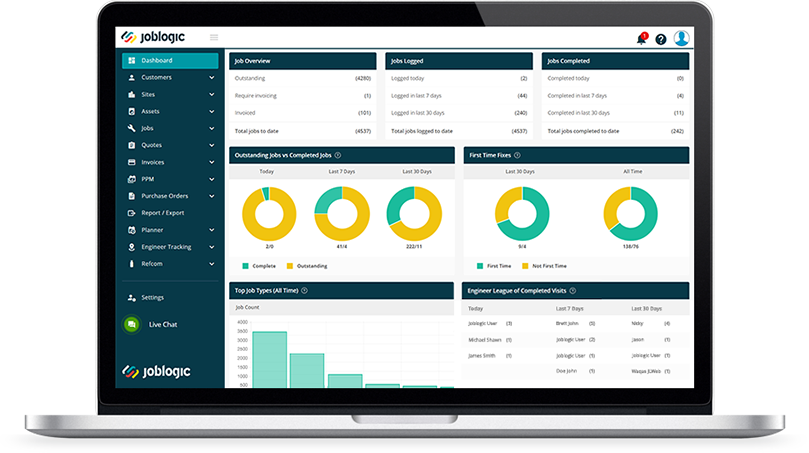 Use Job Costing Software to Create Powerful Reports - Section Image