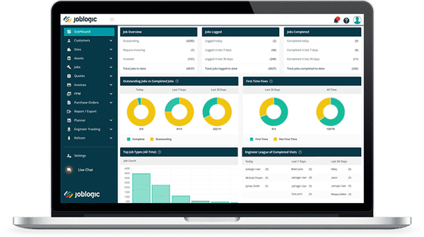 Get Real-Time Reporting with Job Tracking Software – Section Image