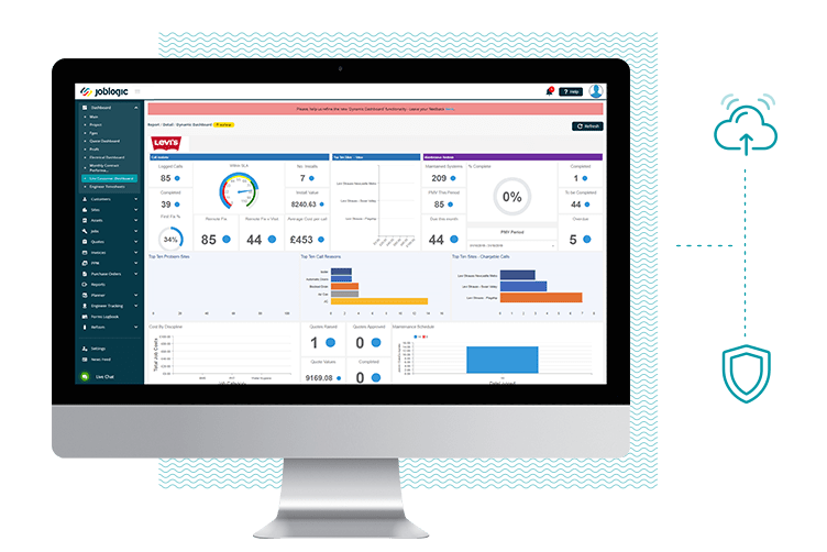 Management Dashboards