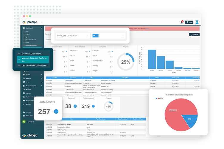 Improved data visualisation through Joblogic dashboards